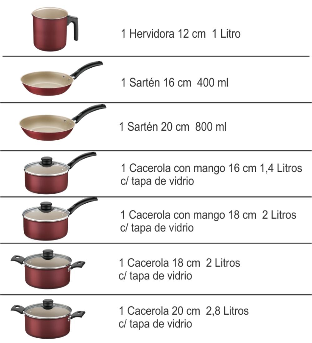 T202977 BATERIA TRAMONTINA ROJO 7PZ_2.jpg